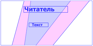 Диаграмма1