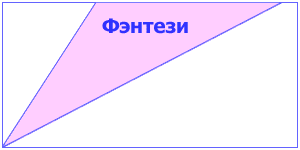 Диаграмма1